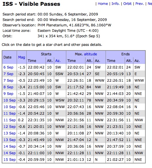 ISS passes 09-09-06