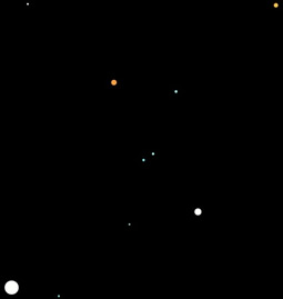 Orion magnitude 2