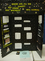 Science Fair board